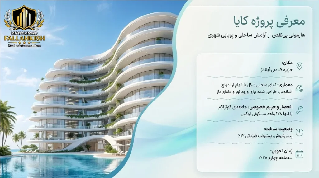 معرفی پروژه کایا AMWAJ