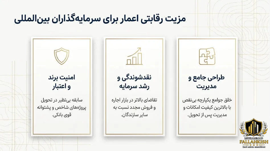 مزایای رقابتی شرکت  Emaar Properties