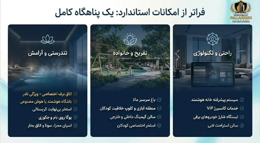 امکانات AMWAJ