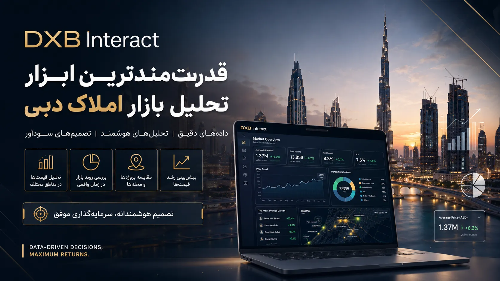 DXB Interact قدرتمندترین ابزار تحلیل بازار املاک دبی